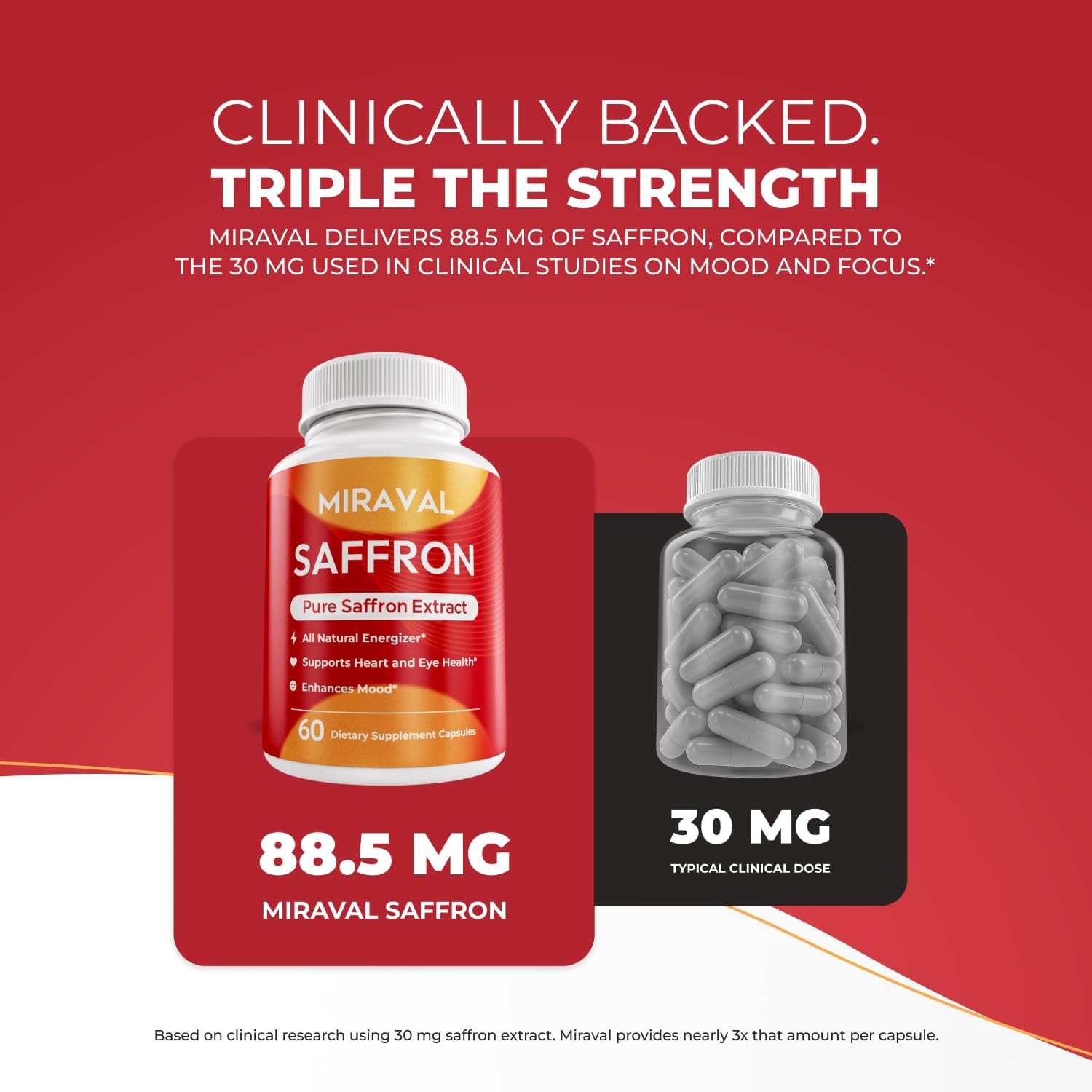 Miraval Saffron Supplement for Men & Women – Saffron Capsules with Organic Saffron Extract – Supports Mood, Focus & Clarity – Non-GMO, Gluten-Free – 60 Capsules – 60-Day Supply